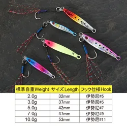 FSTK Gotera Lenta Jig Metal – Pesca en roca marina