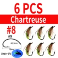 6pcs A UV chartr 8
