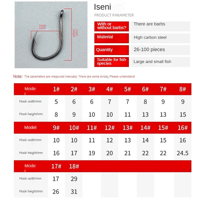 Juego de ganchos de púas de acero de alto carbono, accesorios de anzuelos circulares, alimentador de mar para pesca de carpa, herramienta de aparejos, 10 cajas - imagen 5