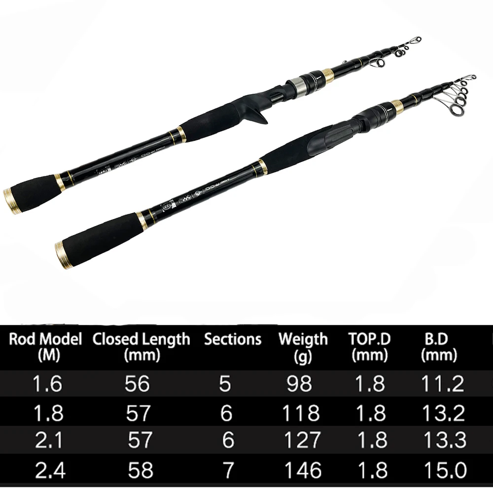 Cañas de pescar telescópicas portátiles, ultraligeras de carbono, Spinning Casting, señuelo, aparejos de pesca, lubina, Jigging de larga distancia, 1,6 M-2,4 M - imagen 5
