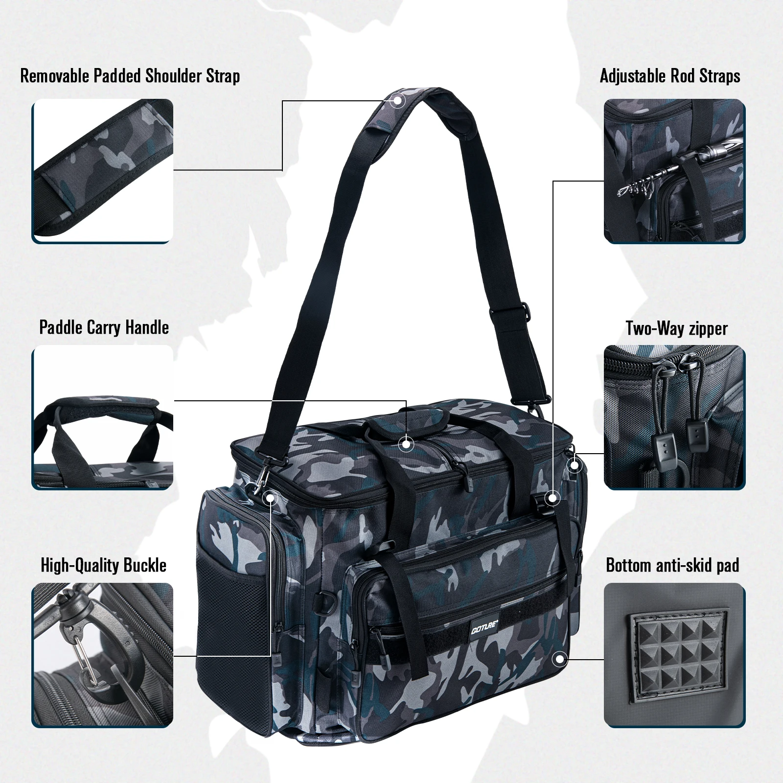 Goture 45*25*38cm bolsa de pesca al aire libre 600D tela Oxford impermeable de gran capacidad multifuncional señuelo paquete de aparejos de pesca - imagen 4