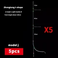 model J