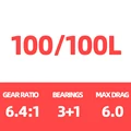 25 PR 100 OR 100L
