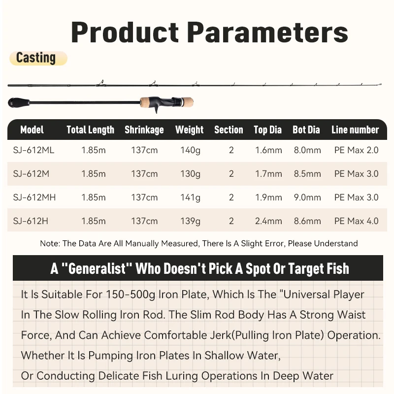 Cañas de pescar de fundición YOOFISH, Jigging lento ML M MH H 1,85 m 30T, tela de carbono, barco de agua salada, caña de pescar ultraligera de alta calidad - imagen 2