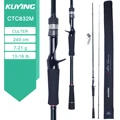 Ctc832M(Casting)