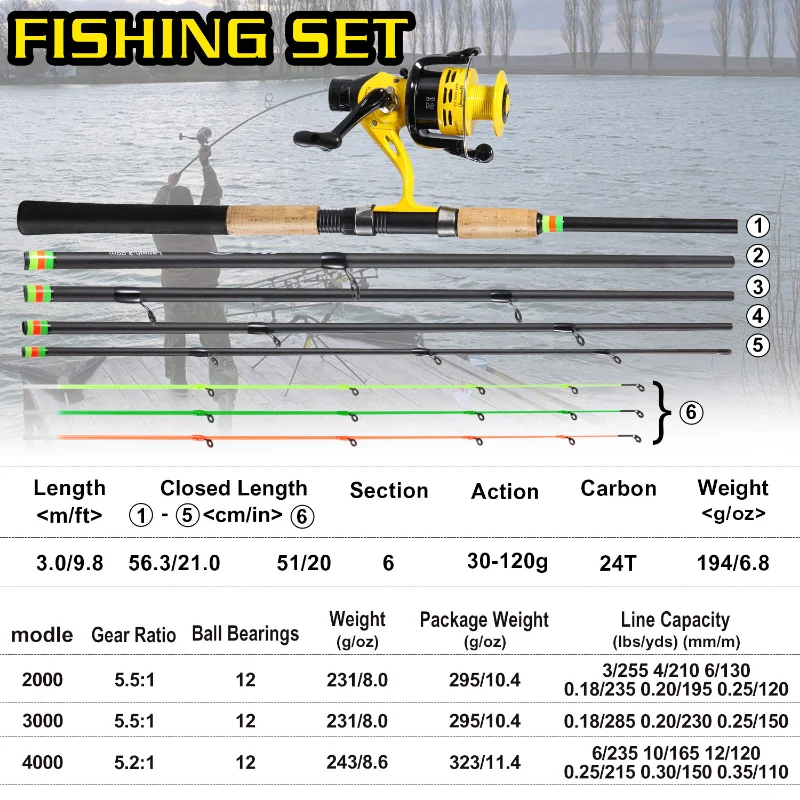 Sougayilang-combo de pesca giratoria, 3,0 m, 6 secciones, L M H, caña de viaje eléctrica y relación de engranaje 5,5: 1/5, 2:1, Kit de carrete de pesca - imagen 2