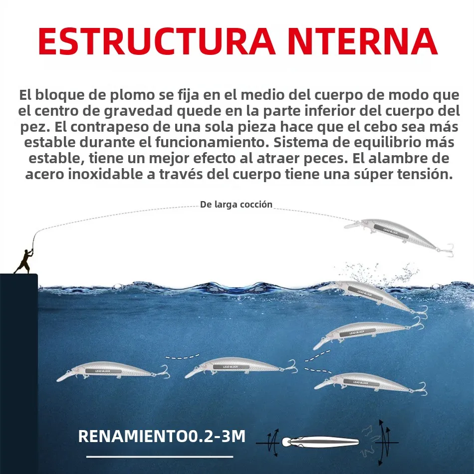 Señuelo de pesca oscilante, cebos artificiales, pececillo que se hunde, Isca, lubina, perca, Lucio, trucha, nuevo, 11cm, 36g - imagen 5