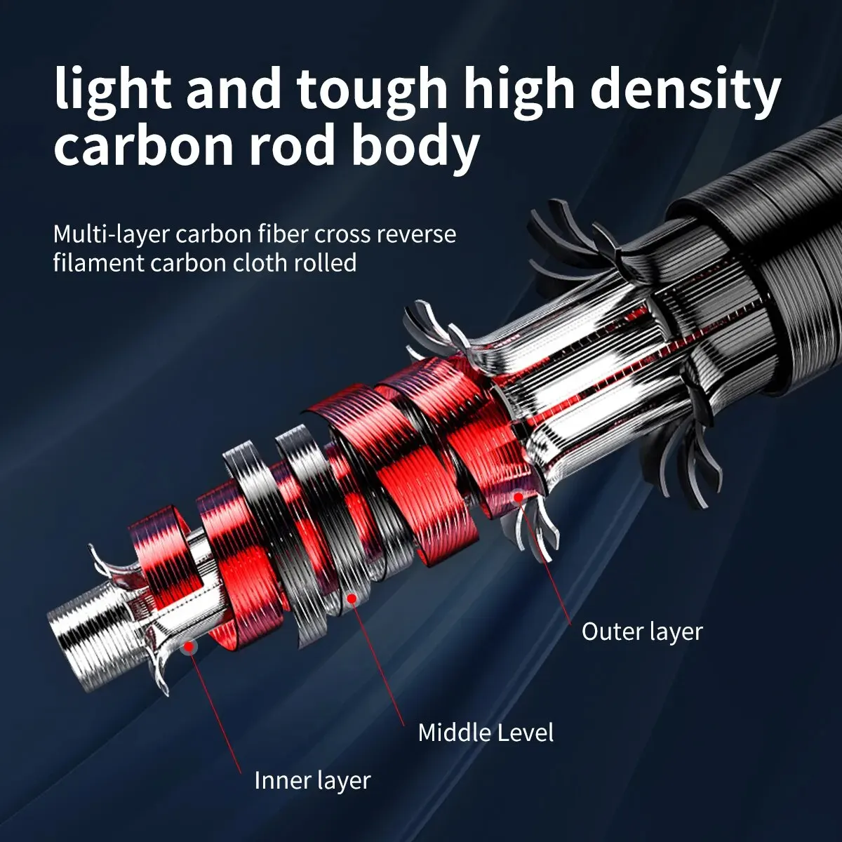 Caña de pescar para fundición, caña de Jigging de 1,75 m, caña de Jigging de potencia dura, potente caña de punta de titanio para caña de barco de pulpo de alta calidad - imagen 4