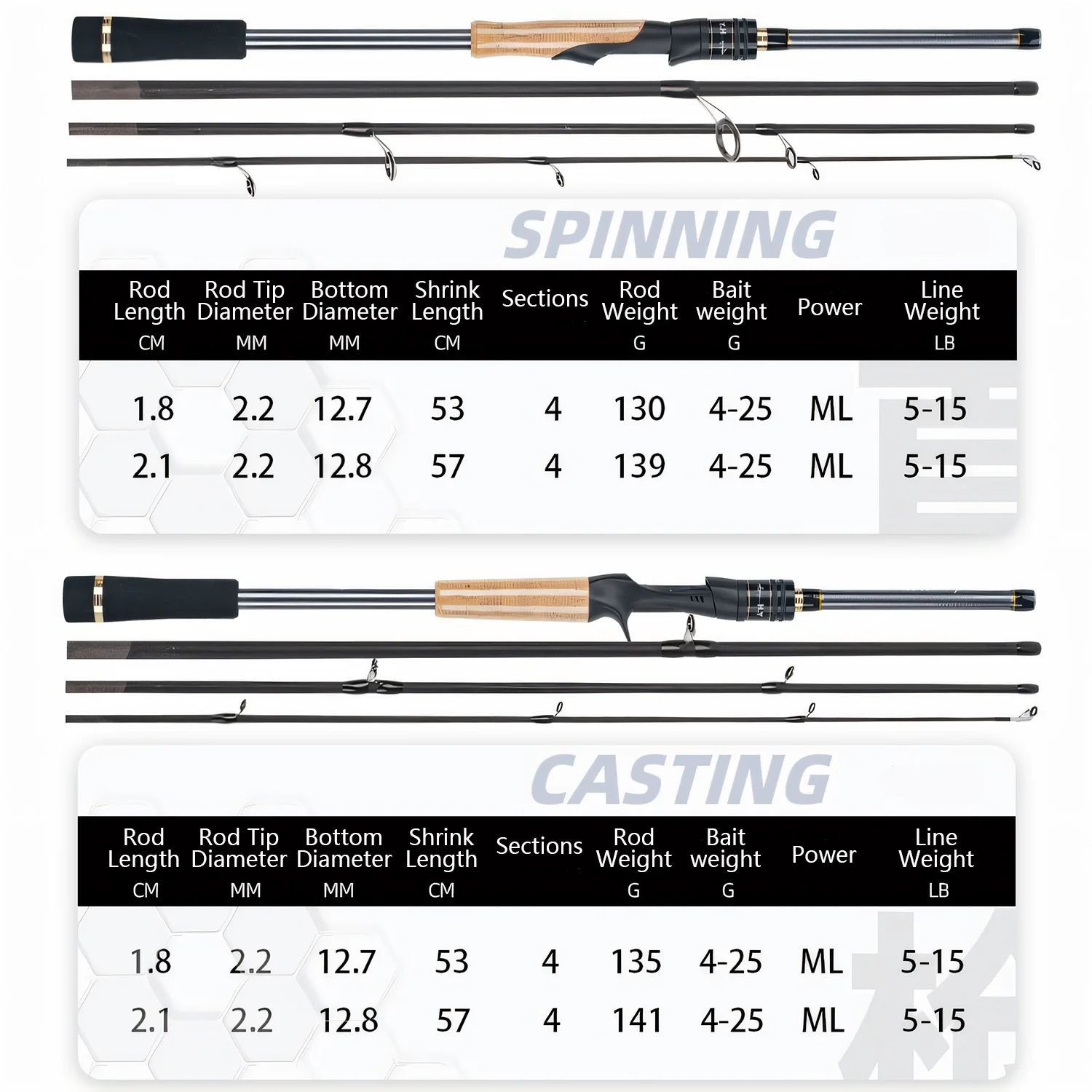 Fibra de carbono 30T, caña de spinning / fundición, ML, caña de pescar ultraligera, caña de señuelo de 4 secciones, 1.8 2.1m, lubina, carpa, trucha, herramienta de caña de pescar - imagen 3
