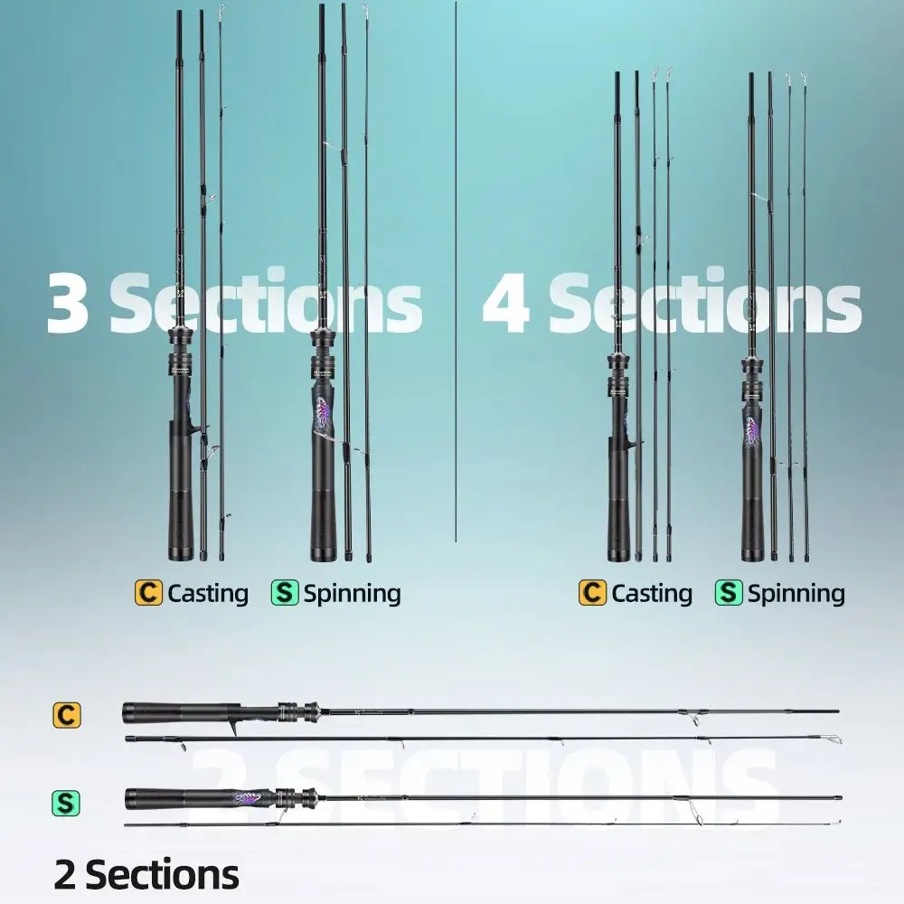 HISTAR mariposa 2-4 secciones guías Fuji SIC fibra de vidrio/oco/punta sólida opciones UL portátil 3D mango curvo BFS caña de pescar - imagen 3