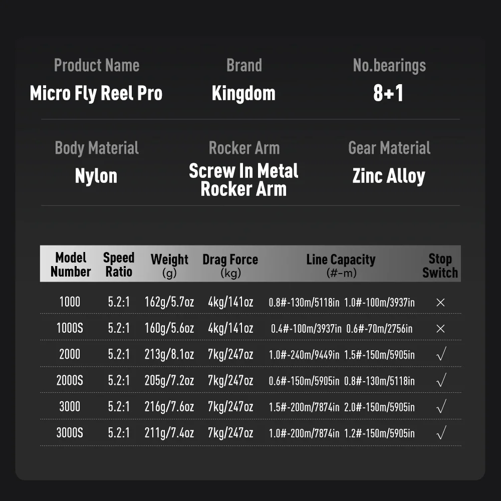 Kingdom-carrete giratorio de pesca, Micro Fly Pro, 160g, Utra light 8 + 1, rodamientos sellados, 8KG, arrastre máximo 5,2: 1, relación de engranaje - imagen 3