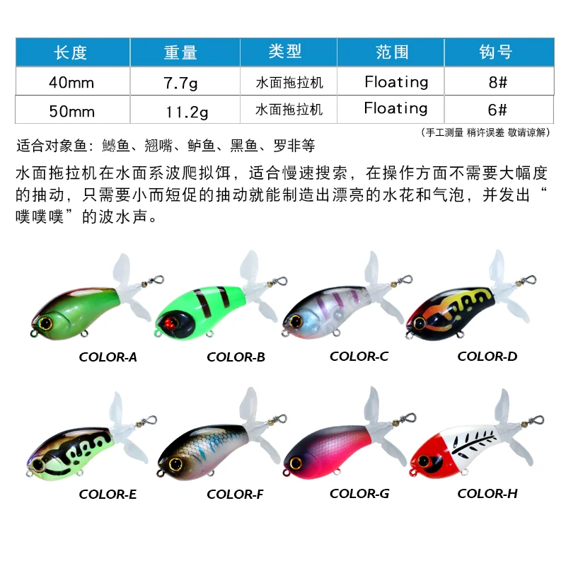 Señuelo de pesca 3D Topwater, cebo Whopper Popper, Plopper duro, aparejos de cola giratoria suave, calidad Superior, 7,7g, 11,2g - imagen 4