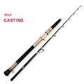 Casting Black