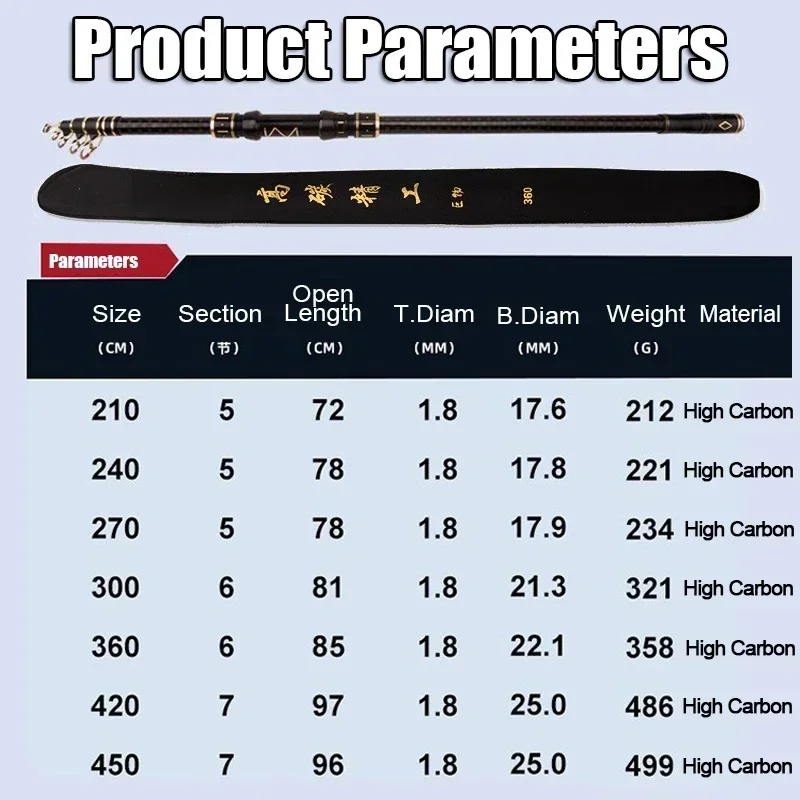 Caña de pescar telescópica de 2,1 m-4,5 m, caña de Surf de viaje, potencia giratoria, caña de lanzamiento de distancia de 10-250g, caña de Baitcasting de alto carbono - imagen 5