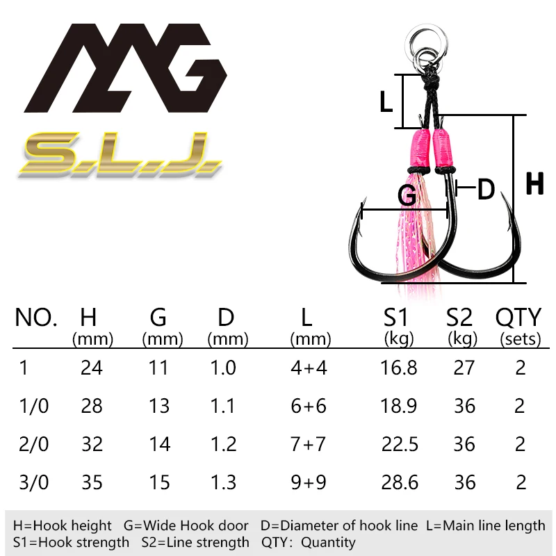MAG sljtn-ptl-anzuelos de doble plantilla, anzuelos de Jigging lento, anzuelos de pesca de asistencia, anzuelos de doble plantilla, aparejos - imagen 3