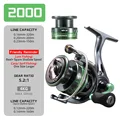 2000 and spare spool