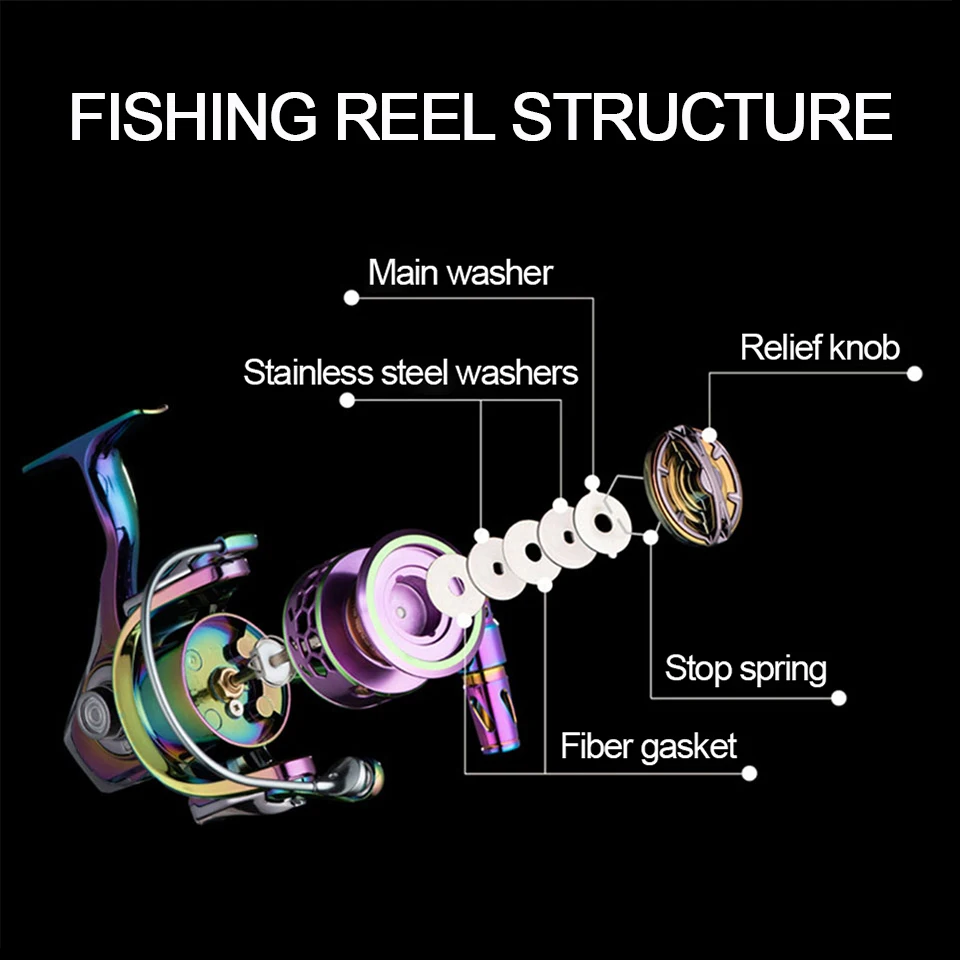 WALK FISH-carrete de pesca antiagua salada, nuevo, colorido, 100%, 1000-5000, 240h, prueba de pulverización de sal, todo el carrete giratorio de Metal - imagen 5