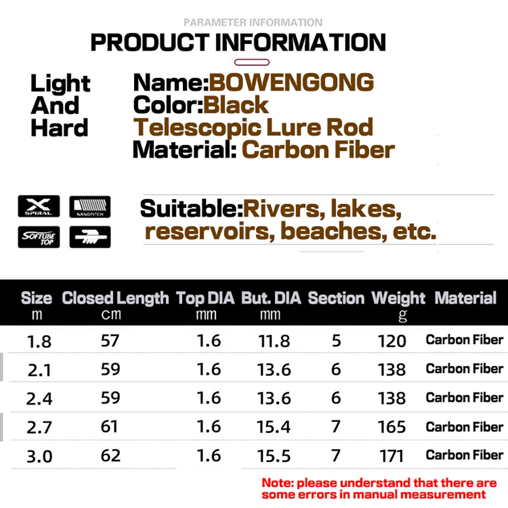 GHOTDA-caña de pescar ultraligera de fibra de carbono, 2,1 M, 2,4 M, 3M, para surf, de viaje, mango EVA, antideslizante - imagen 5