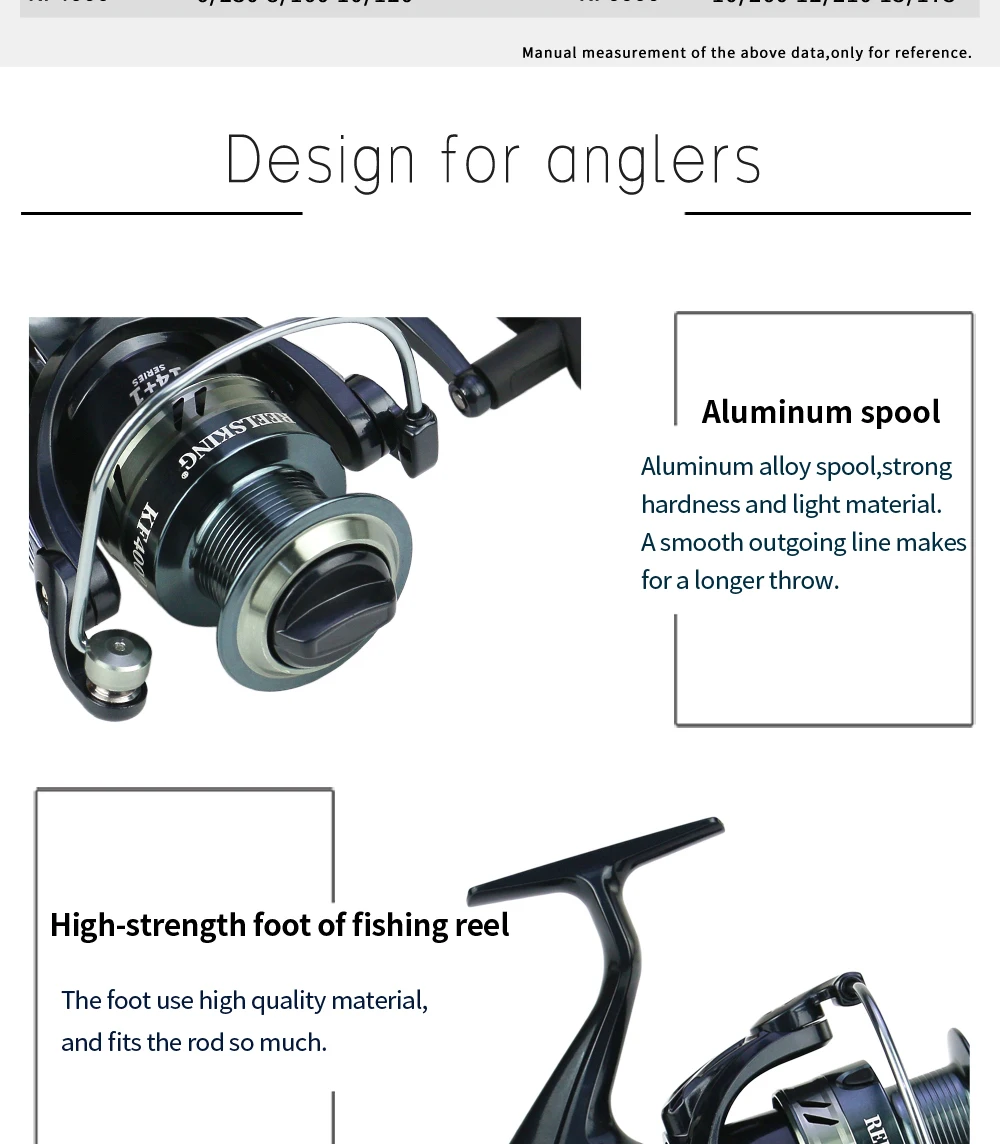 Experimente el mejor equipo de pesca con carretes de aluminio duraderos y carretes de pesca de alta resistencia