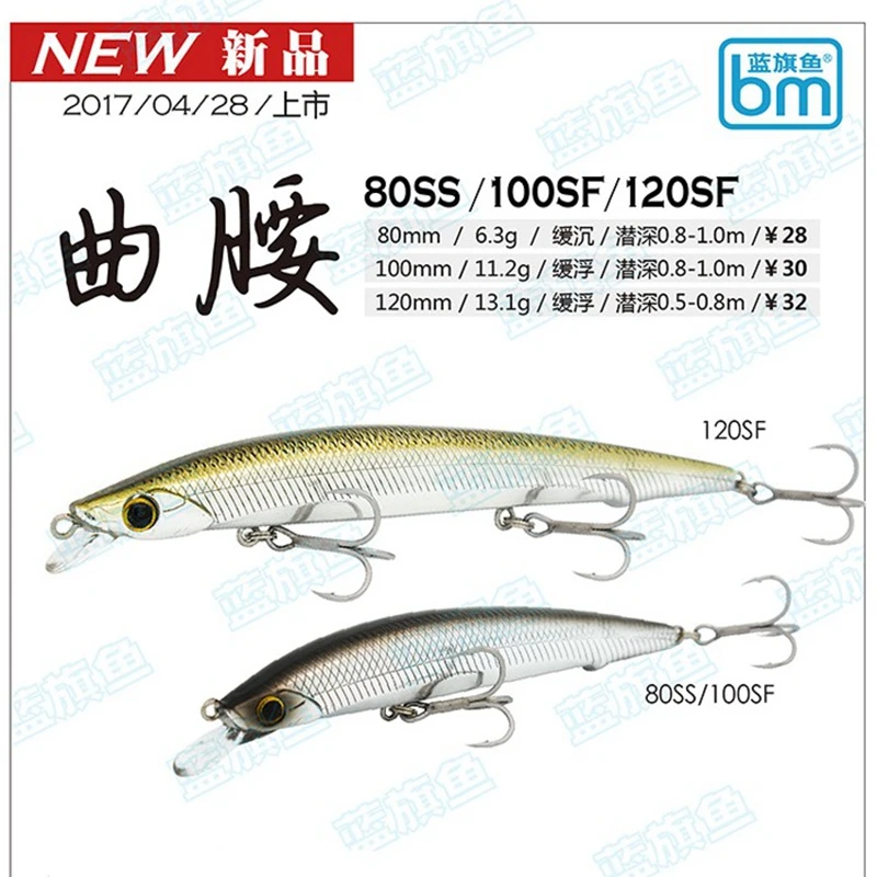 BM Quyao-señuelo de pesca de pececillos, cebo duro falso Wobbler Artificial de hundimiento lento y flotante, 80/100/120mm de tiro largo, 6,3g/11,2g/13,1g - imagen 4