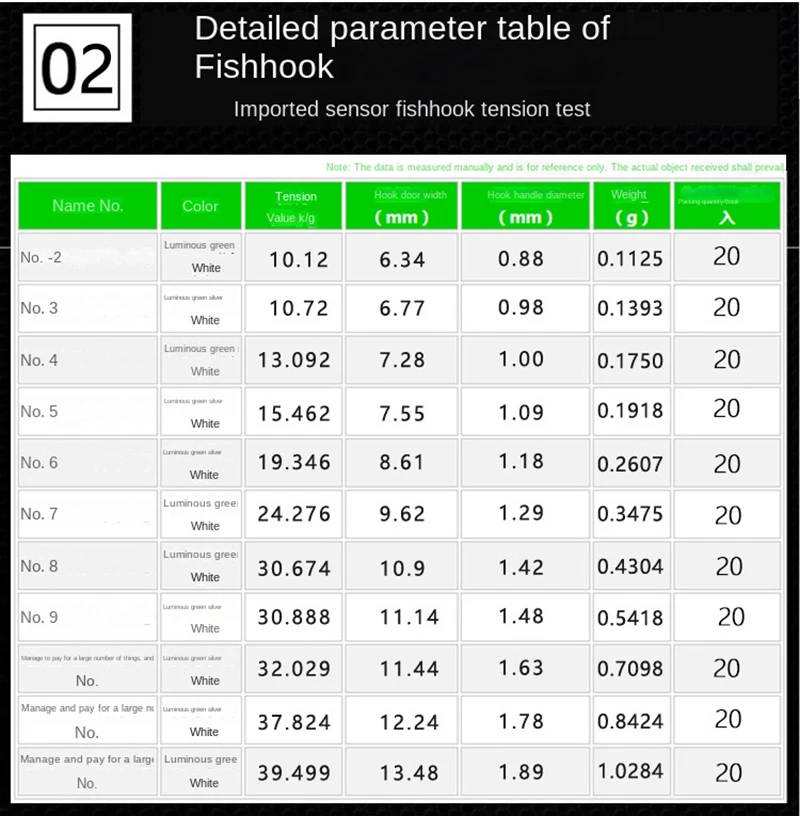 Conjunto de pesca de bagre de 20P, señuelo de pesca de trucha de Río, anzuelos gemelos, anzuelo de carpa Original de Japón, anzuelo doble de mar de acero inoxidable - imagen 5