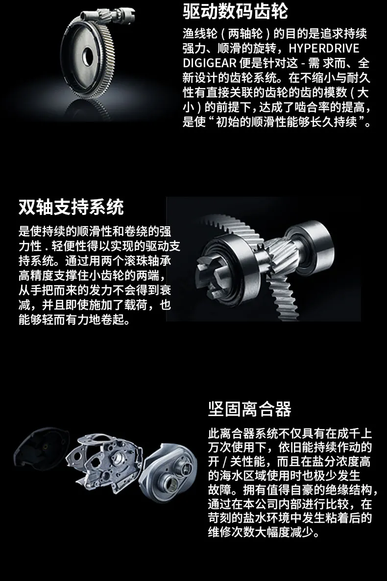 Experimente una precisión y eficiencia perfecta con los sistemas de engranajes avanzados de Digiear