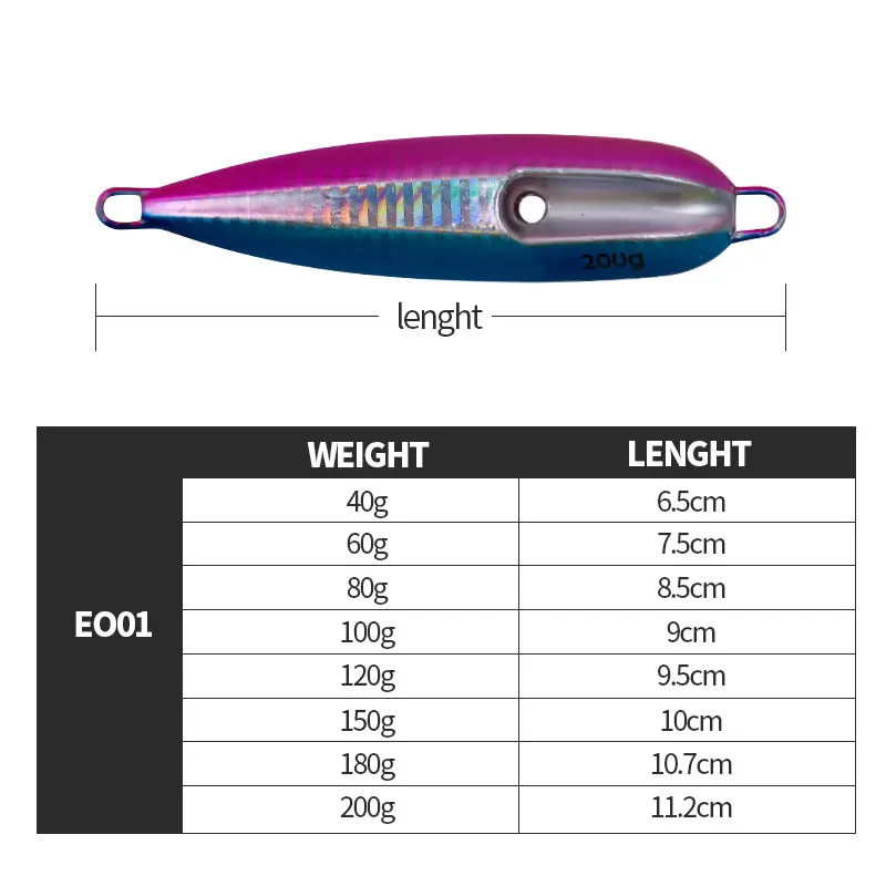 Inchiku-señuelo de cabeza de calamar, anzuelo luminoso de 80g, 100g, 120g, 150g, 180g, 200g, hundimiento suave, pesca giratoria en agua salada - imagen 4