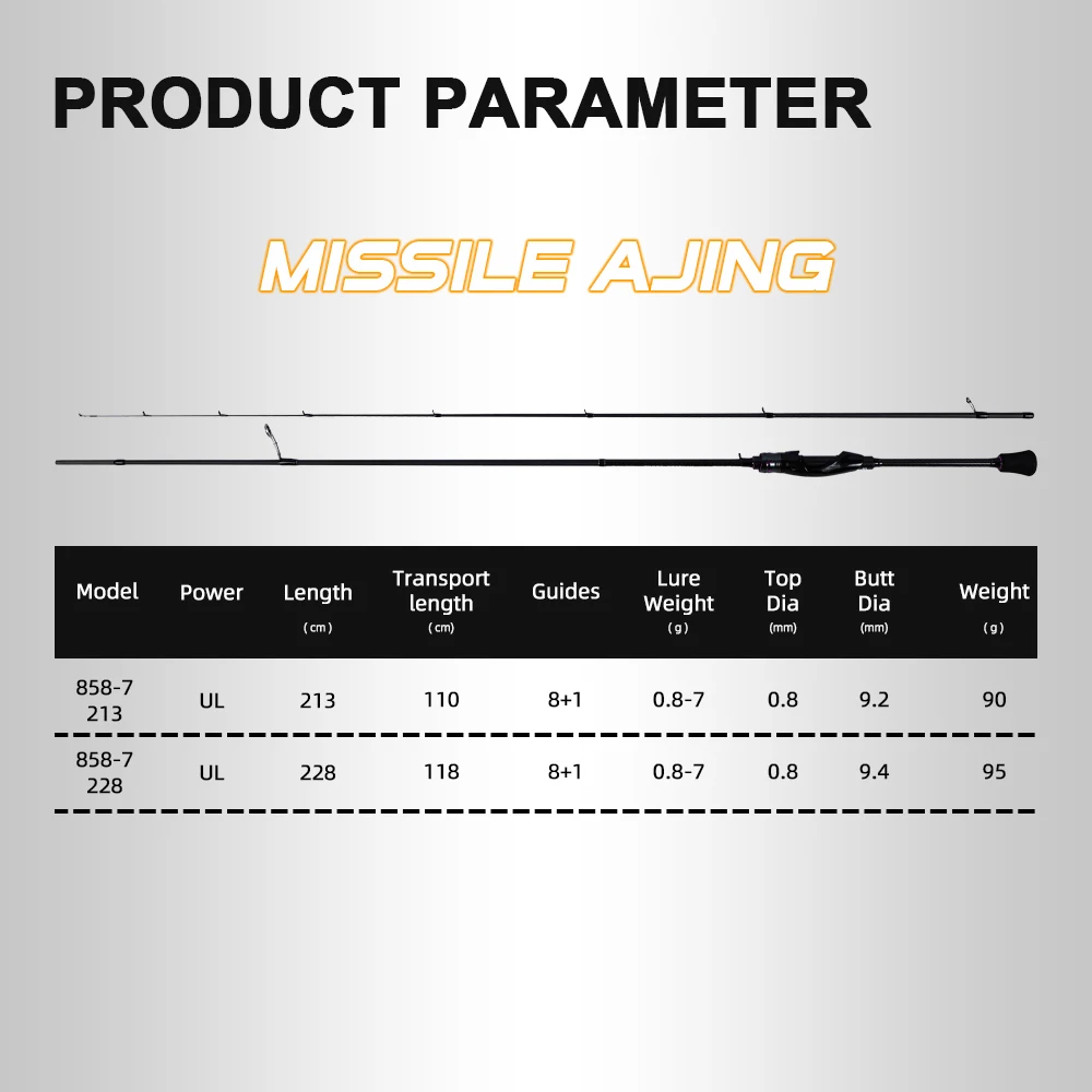 Cañas de pescar MIFINE MISSILE AJING, peso del señuelo 0,8-7g de longitud 2,13 M/2,28 M, puntas sólidas para perca de lubina, caña de pescar de trucha - imagen 2