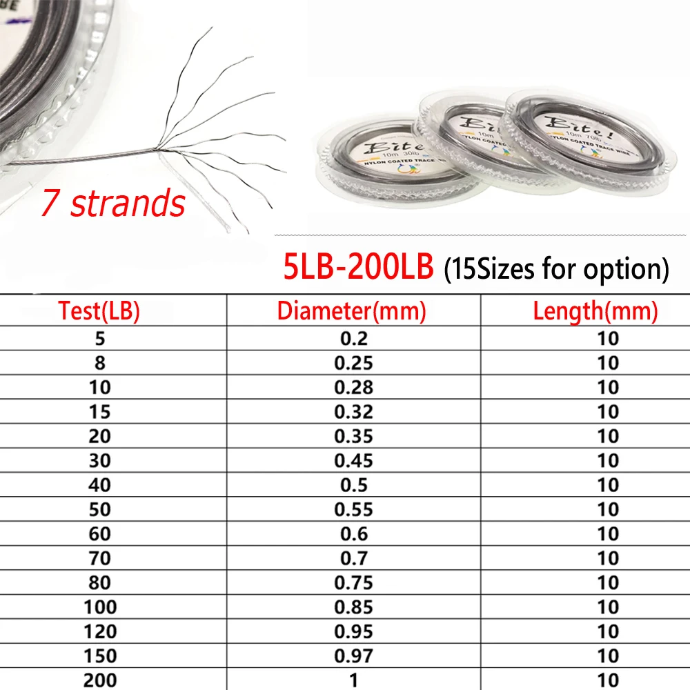 Alambre trenzado de acero inoxidable para pesca en agua salada, aparejos de pesca de 10M y 7 hebras con revestimiento de nailon - imagen 4