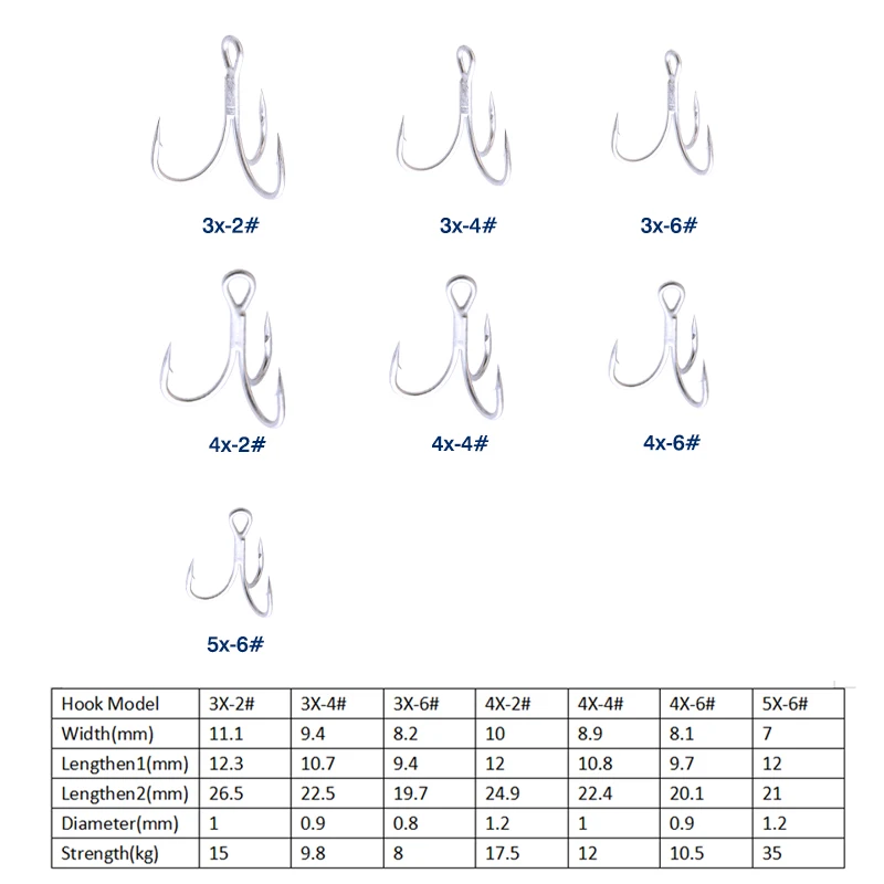 FJORD 3X 4X 5X 15 piezas anzuelo triple fuerte acero alto en carbono anzuelo de pesca de agua salada marina accesorios de artículos de pesca de alta calidad - imagen 4