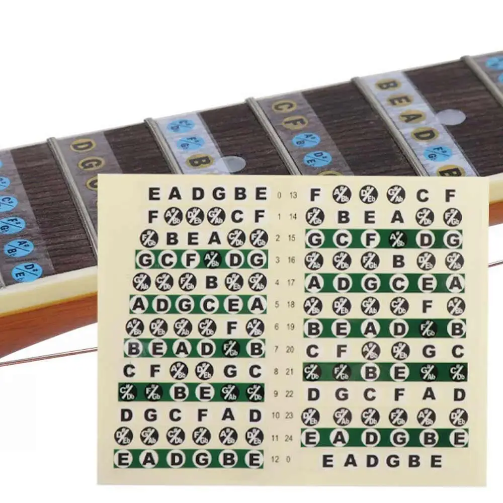 Mejore sus habilidades musicales con esta lista completa de la llave de guitarra