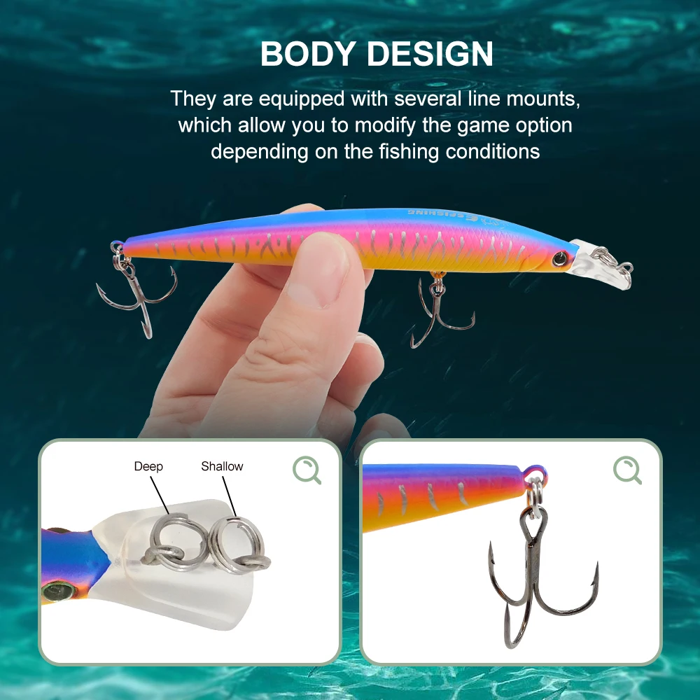 KESFISHING nuevo señuelo duro flotante Minnow 12cm 10g buceo 0,2-0,7 m Wobbler cebos de plástico profundidad Lucio - imagen 5