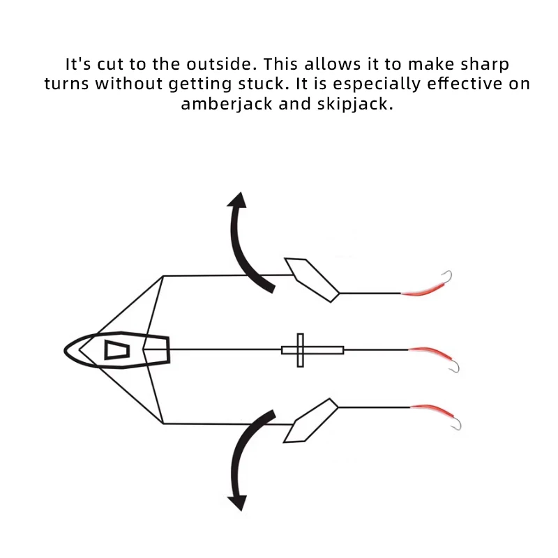 ZYZ-cebo de pesca con curricán para barco de mar, 1 unidad, 24CM, señuelo especial de gran tamaño para océano, Topwater, Fakebait, Swimbait de agua salada, aparejos de atún - imagen 5