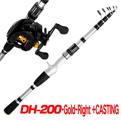 Cast Rod Reel-Right