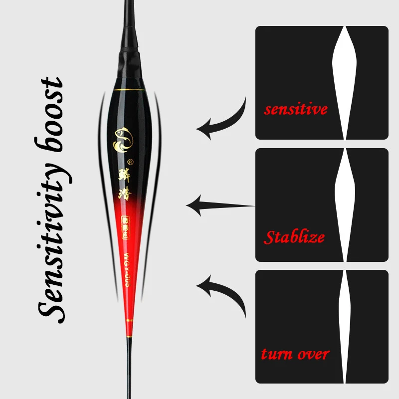 Flotadores electrónicos LED para pesca, equipo de pesca al aire libre, cola nublada, Carpa/carpa cruciana, 0,8g-2,7g, alta sensibilidad, novedad - imagen 3