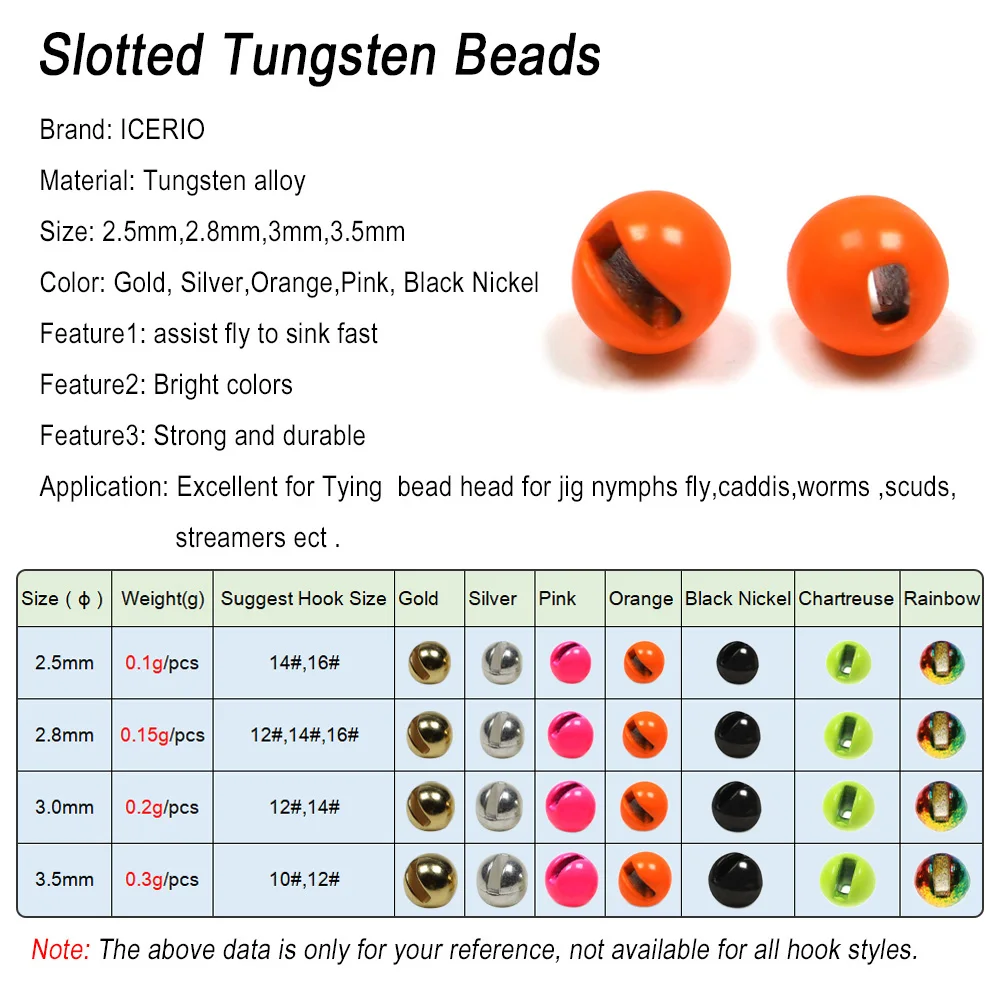 ICERIO-Cuentas de tungsteno ranuradas, abalorios de 100mm, 2,5mm, 2,8mm, 3,0mm, plantilla de Ninfa Scud, cabeza de gusano, Material de atado de moscas, 3,5 unidades