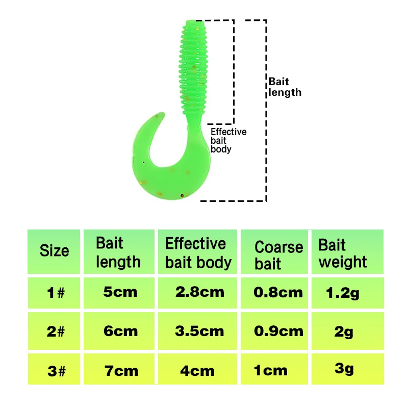 FTK 10 Uds 1,2g 2g 3g Jigging señuelo de pesca de silicona suave camarones olor a pescado Wobblers cola en espiral Swimbaits artificiales Shad Souple - imagen 5