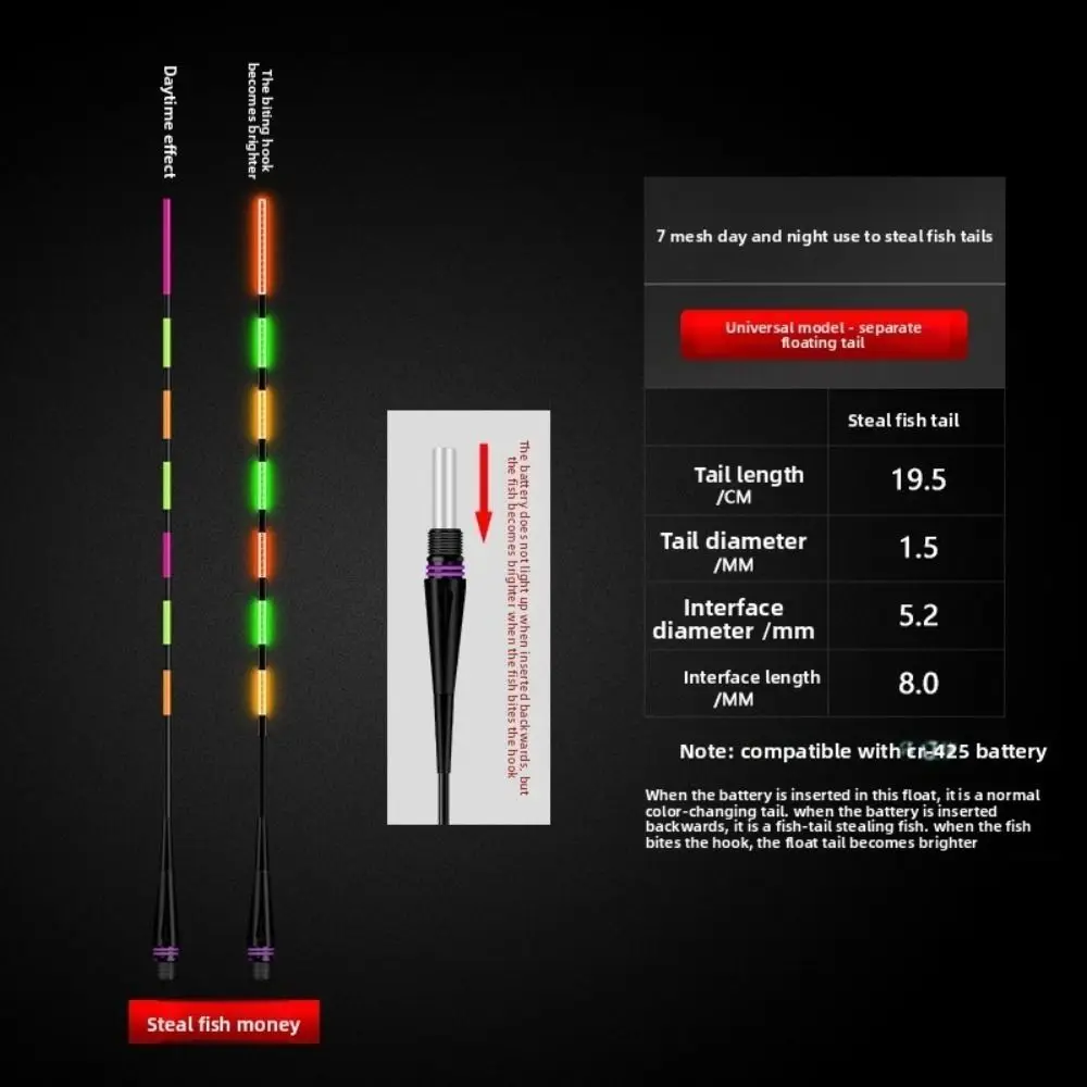 Flotador inteligente LED superbrillante, flotador luminoso superior ultra sensible, tecnología inteligente, diseño electrónico, flotador de pesca nocturna