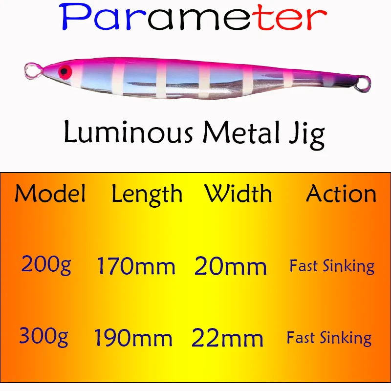 Testar Luminouse-gabarito de Metal galvanizado, 200g, 300g, señuelo de Pesca, velocidad del brillo, Jigging rápido profundo, cebo duro Artificial para Pesca atún - imagen 2