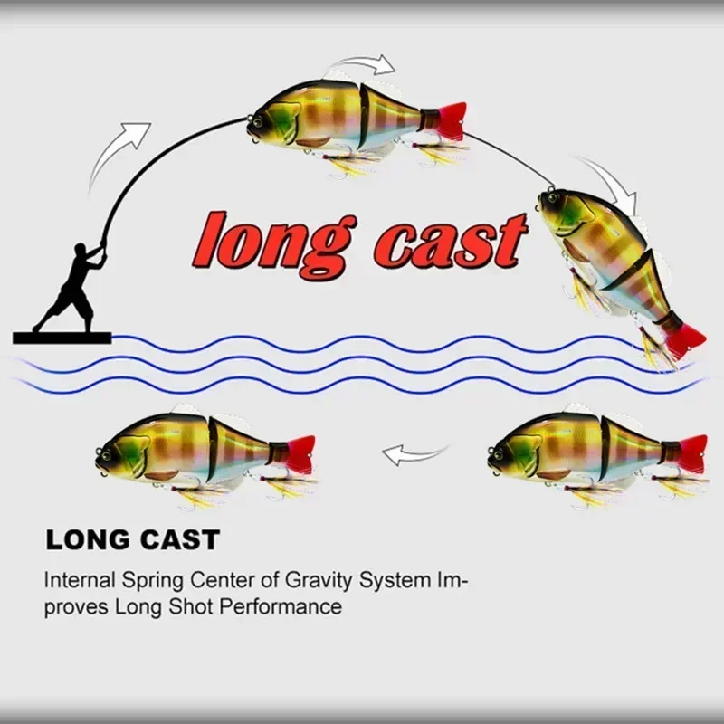 GREENSPIDER-señuelo de pesca flotante, Swimbait con cola suave, cebo duro de 160mm y 70g, aparejos de cazador de cebo articulado para Lucio, perca musulmana - imagen 4