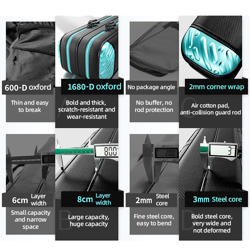 Bolsa de pesca de 2/3 capas, 80cm-130cm, mochila para equipo de caña de pescar, almacenamiento grande, bolso multifuncional para entrenamiento deportivo al aire libre - imagen 5