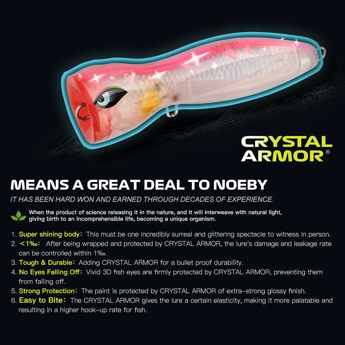 Señuelo de pesca Noeby Surface Popper 140mm 74,5g Topwater Big Spalsh Wobbler cebo duro Artificial reforzado GT Señuelos de pesca de atún - imagen 4