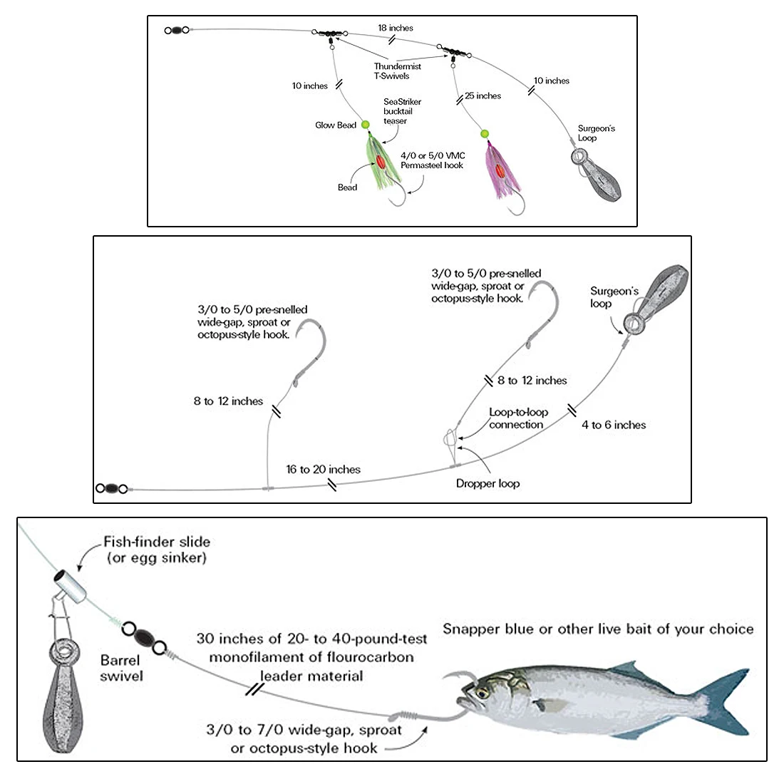 FishTrip-plomos de Banco de 5 piezas, pesas fáciles de lanzar y recuperar para aparejos de pesca de Surf inferior - imagen 4