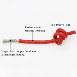 Cable trenzado silicona flexible – Kit 5 colores para montaje de señuelos