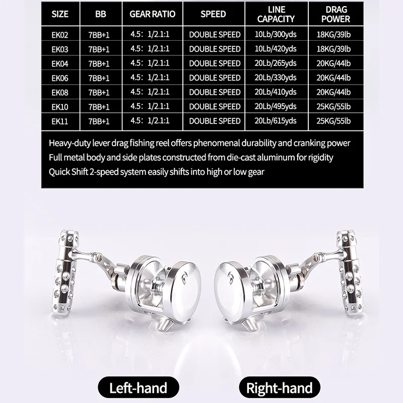 ANATONO-carrete de pesca Jigging de agua salada, palanca de arrastre de 2 velocidades, mecanizado CNC, juego grande, barco de mar profundo, pesca Al curricán - imagen 2