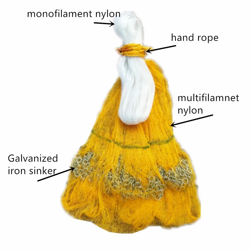 Red de nailon estilo coreano Para pesca, plomos de cadena, de bolsillo profundo, diámetro de 4m-6m - imagen 3