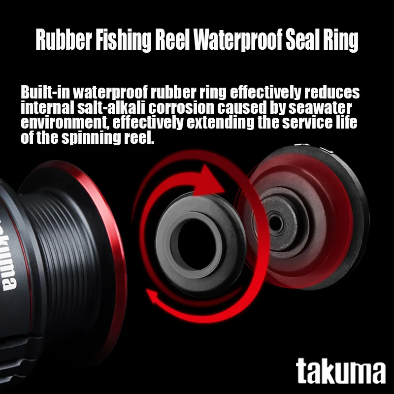 Carrete giratorio TAKUMA 2024 P1 + 5,2: 1/6,2: 1 165-216g 8 + 1 Material de nailon reforzado carrete de pesca con arrastre de acero inoxidable - imagen 2