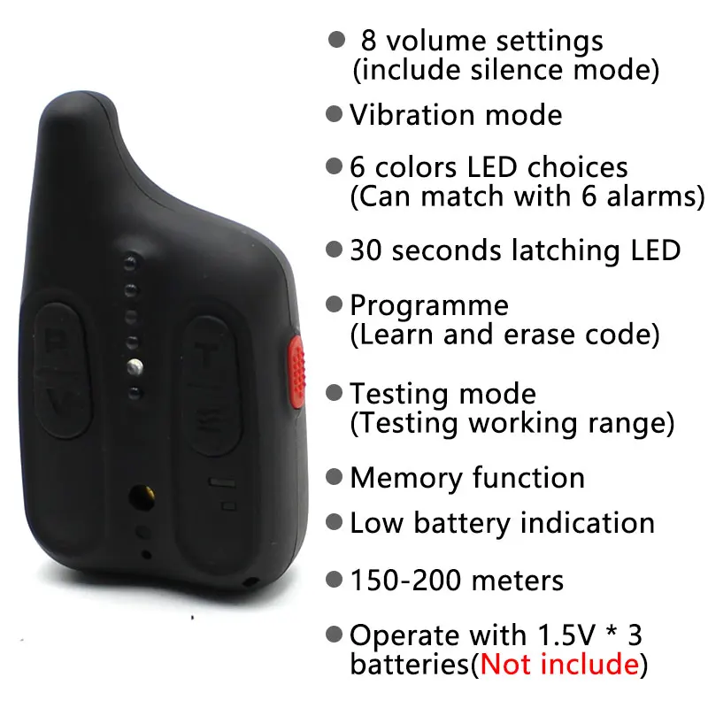 Descubra las características versátiles de este dispositivo inteligente para una mayor comodidad y control