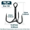 Size 12  Gap 4.9mm