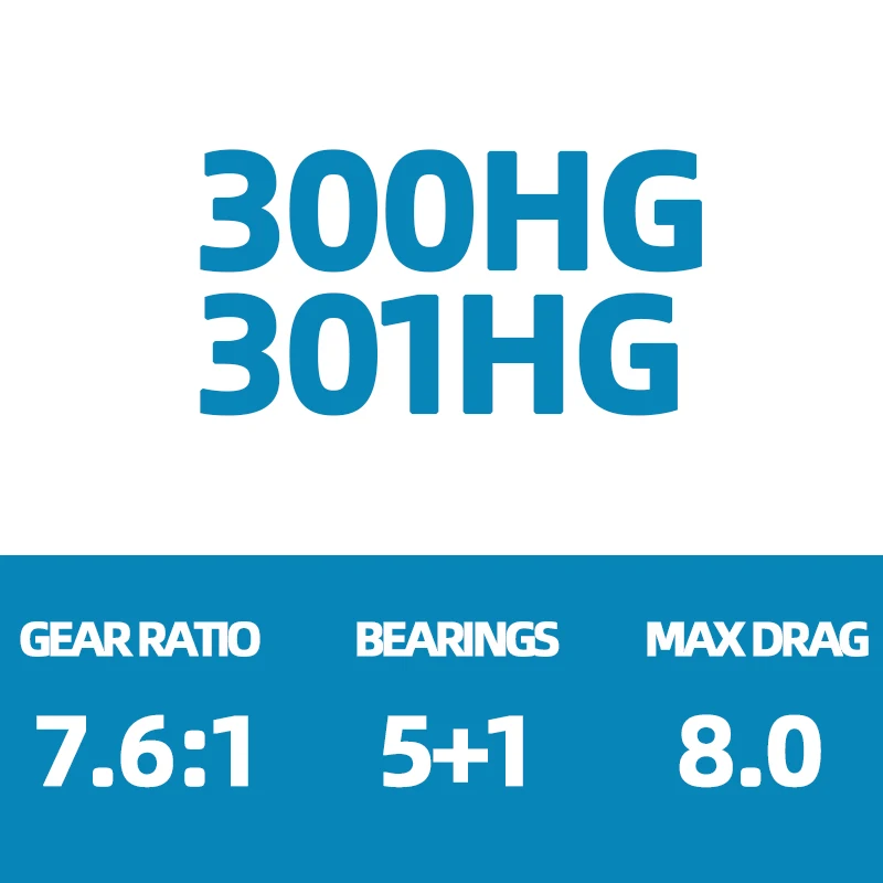 TRANX 300HG OR 301HG